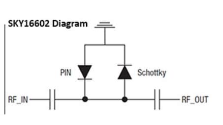 Application Circuit Diagram - Skyworks Solutions Inc. SKY16602-632LF PIN Diode Limiter Module